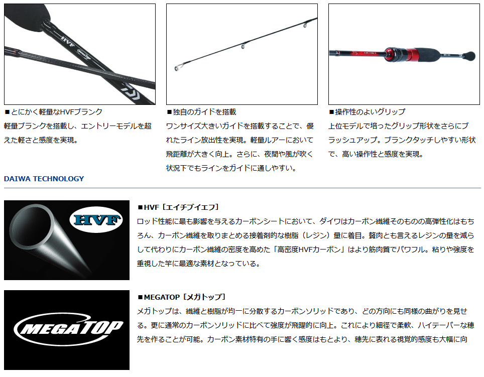 DAIWA（ダイワ） 20 月下美人 アジング 78ML−S・R : 釣具屋