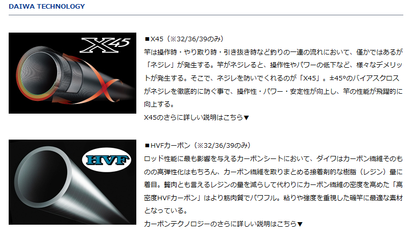 DAIWA（ダイワ） ネオテンカラ 39 : 釣具屋 セクター - 通販 - Yahoo