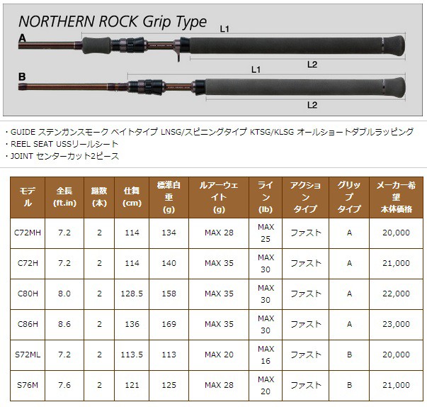 テイルウォーク ノーザンロック C72MH : 釣具屋 セクター