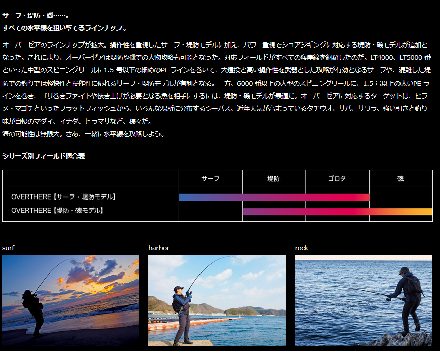 DAIWA（ダイワ） オーバーゼア106MHH : 釣具屋 セクター - 通販