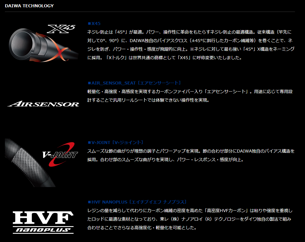 DAIWA(釣り) ダイワ オーバーゼア グランデ(サーフモデル DAIWA(釣り) ダイワ オーバーゼア グランデ(サーフモデル