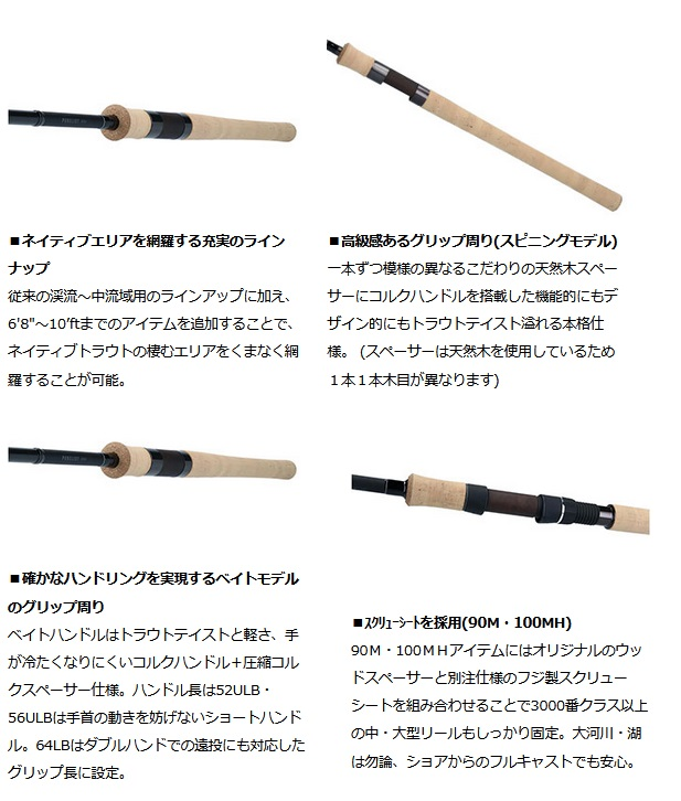 DAIWA（ダイワ） ピュアリスト 64LB−4・V : 釣具屋 セクター