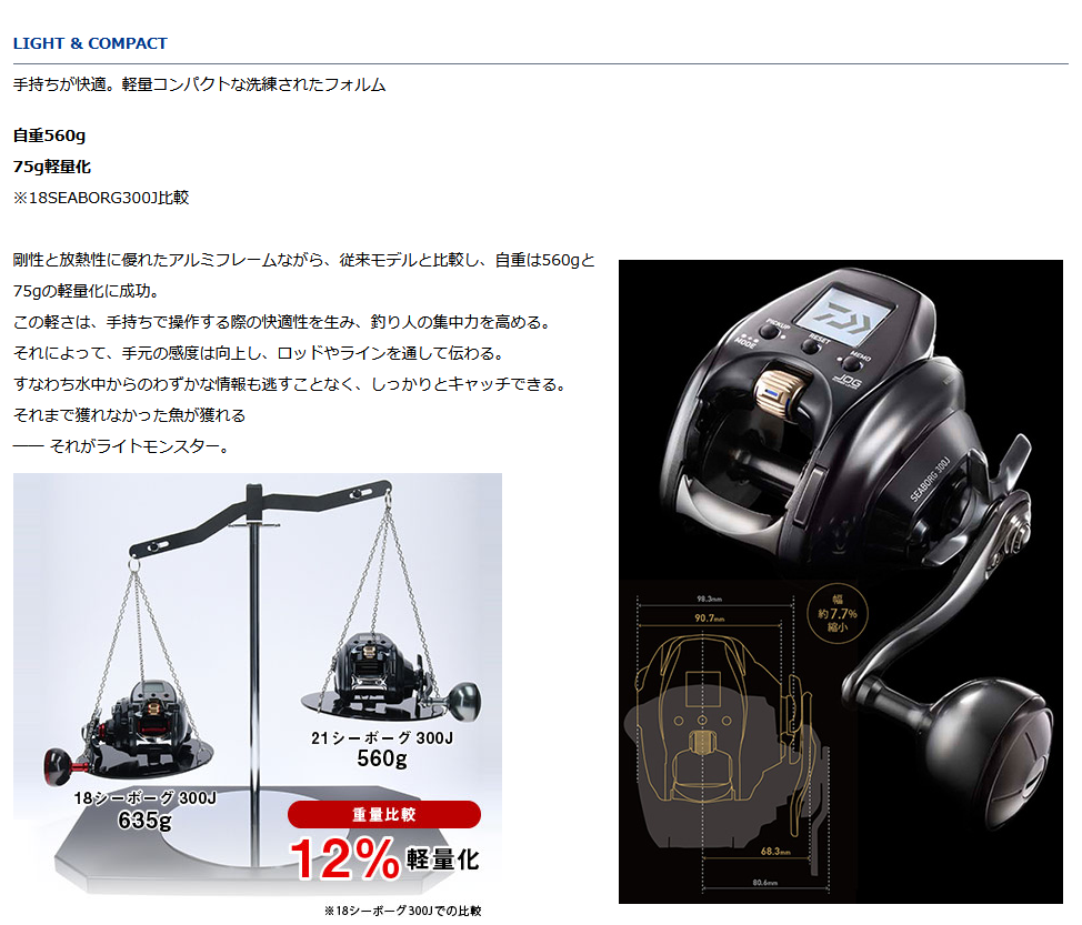 DAIWA（ダイワ） 21シーボーグ 300J : 釣具屋 セクター - 通販
