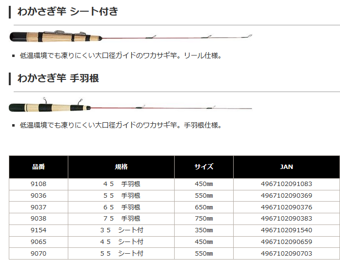 ナカジマ No．9154 ワカサギ竿 35 シート付 : 釣具屋 セクター