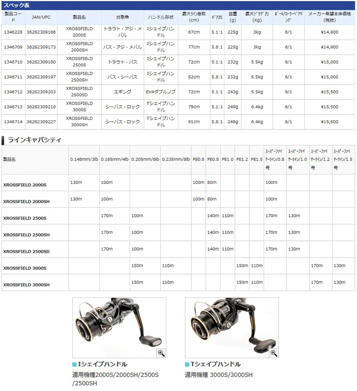 アブガルシア（ＡｂｕＧａｒｃｉａ） ＸＲＯＳＳＦＩＥＬＤ２５００ＳＨ クロスフィールド２５００ＳＨ : 36282309197 : 釣具屋 セクター  - 通販 - Yahoo!ショッピング