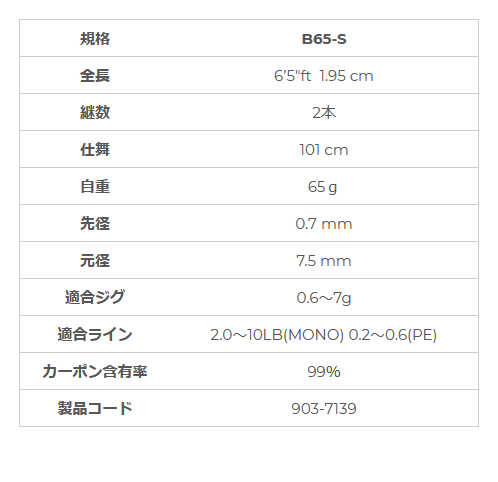 納期はメーカー確認・注文前に問い合わせ】ゼスタ ブラック