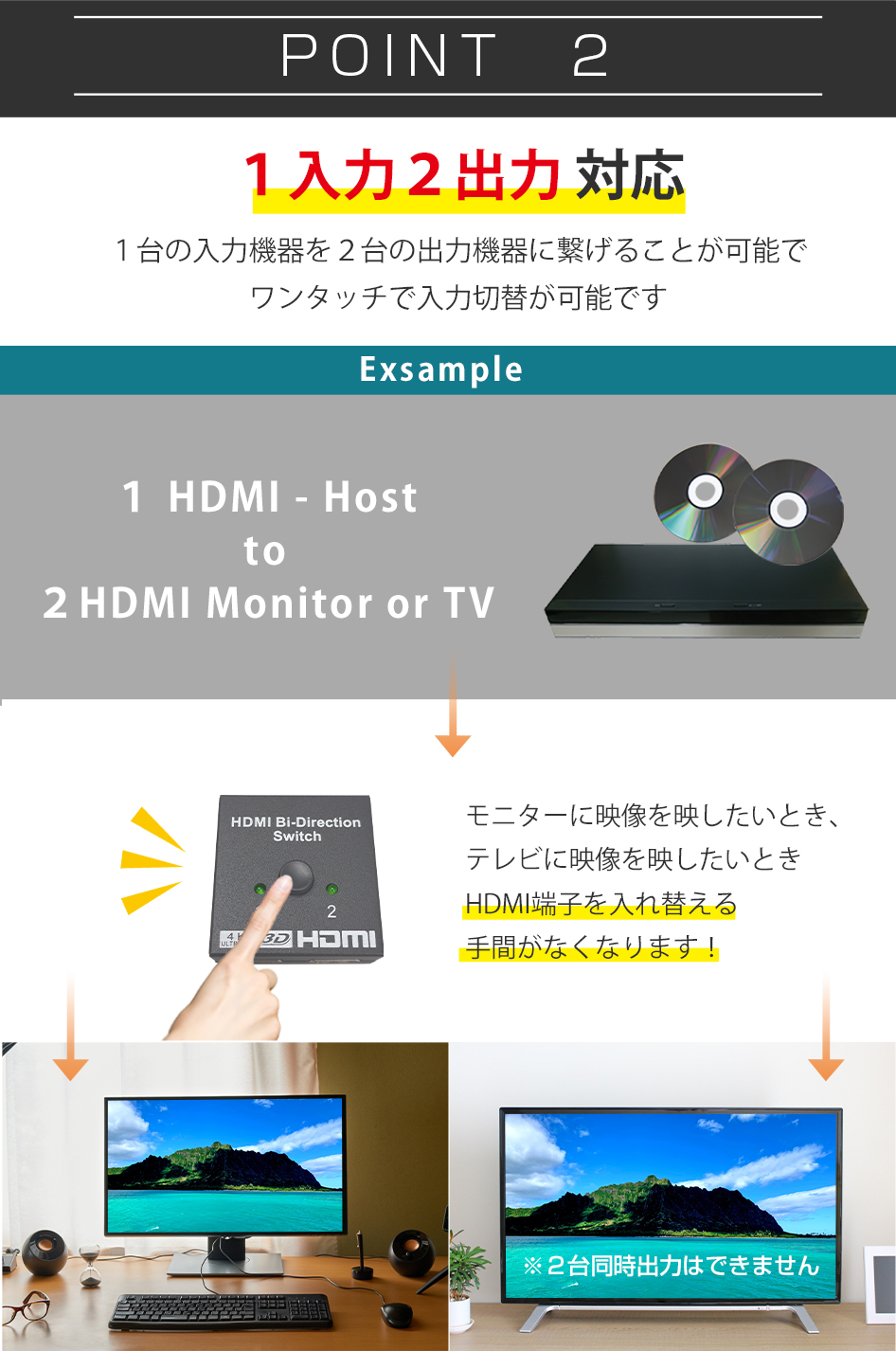 送料無料 規格内 4K 3D 1080P対応 HDMIセレクター 双方向 2入力1出力 1