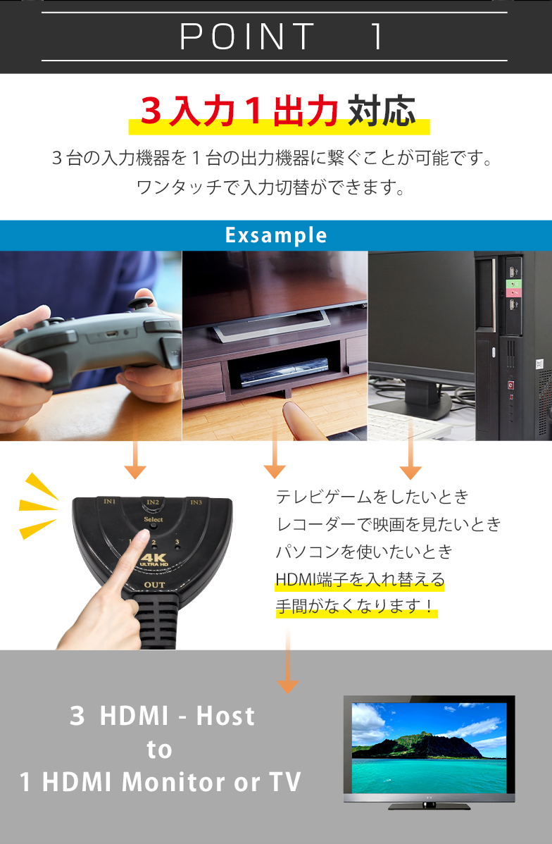 HDMI 切替器 3入力 1出力 4K セレクター PC モニター ゲーム機 TV : sc