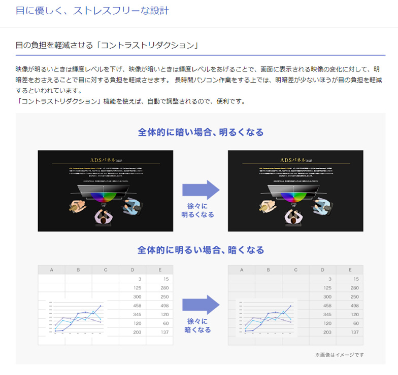 人気通販 液晶 モニター I-O DATA 20.7型 23.8型 ディスプレイ アイオーデータ 防犯カメラ EZVIZ正規販売店 - 通販 - PayPayモール 格安大得価