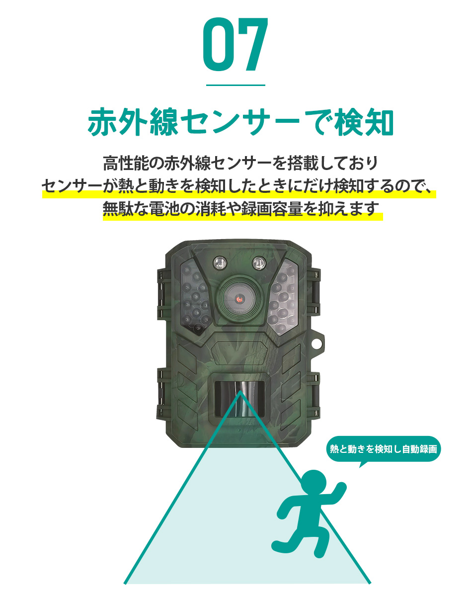 防犯カメラ 屋外 家庭用 ワイヤレス トレイルカメラ 小型カメラ 乾電池 wifi不要 電源不要 ML63 :SC-ML63:防犯ステーション -  通販 - Yahoo!ショッピング