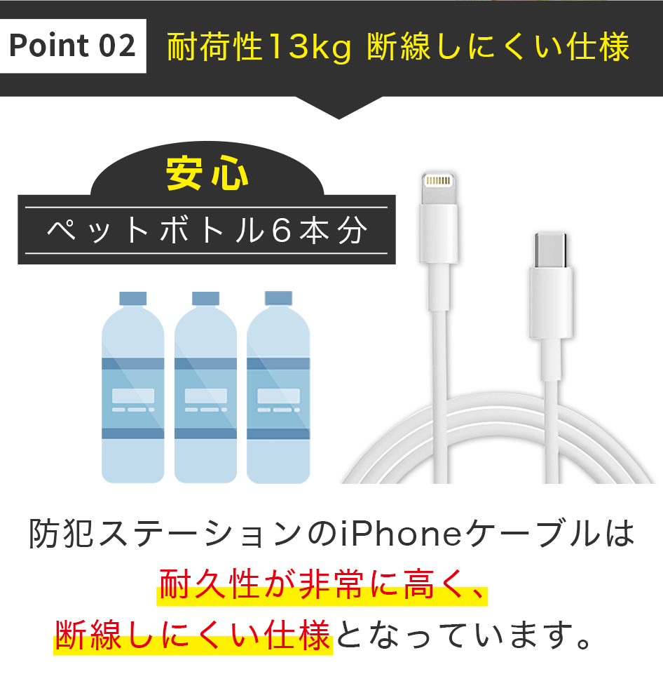 iphone 充電ケーブル タイプc 充電器 ライトニングケーブル 2m 純正