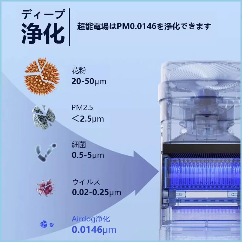 Airdog X5s 高性能空気清浄機 静音設計 エアドッグ たばこ 花粉 PM2.5 