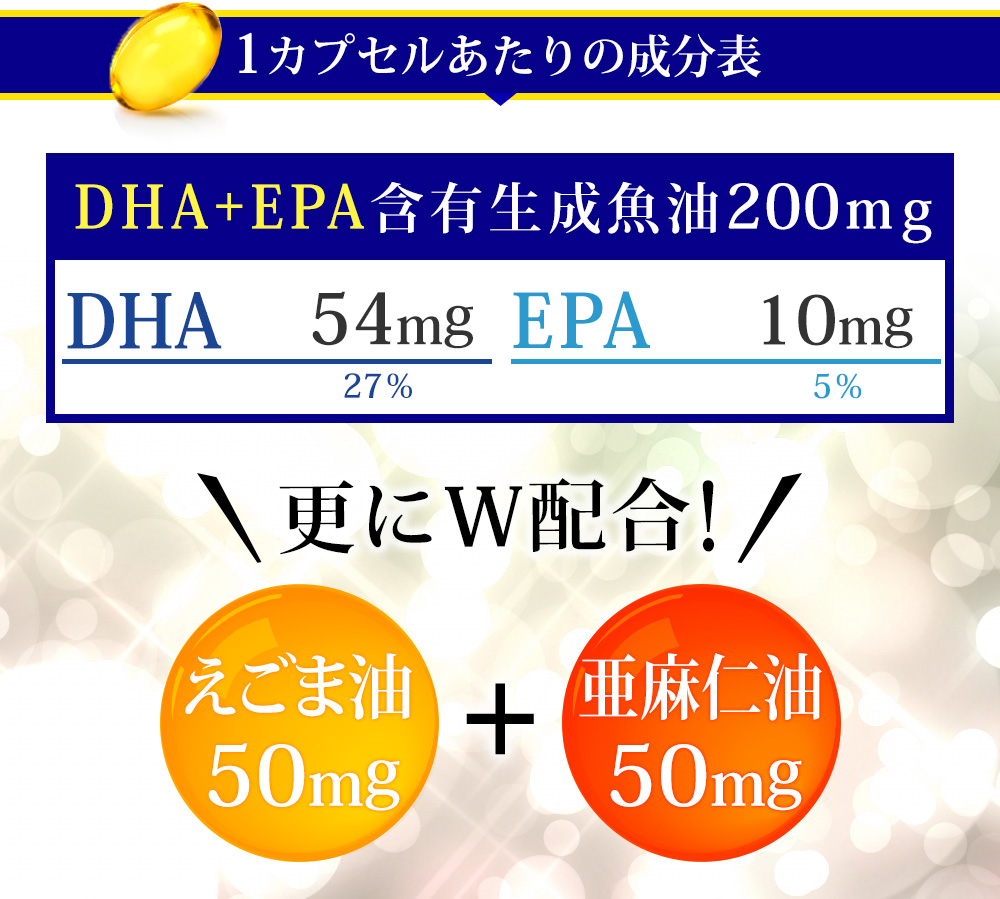 オメガ3サプリ　約６ヶ月分 DHA EPA DPA えごま油