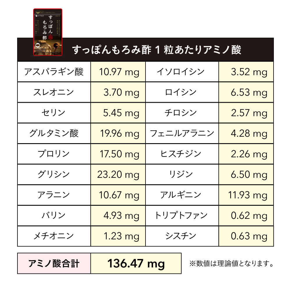 seedcoms（シードコムス） 国産すっぽんもろみ酢 琉球もろみ酢 サプリ