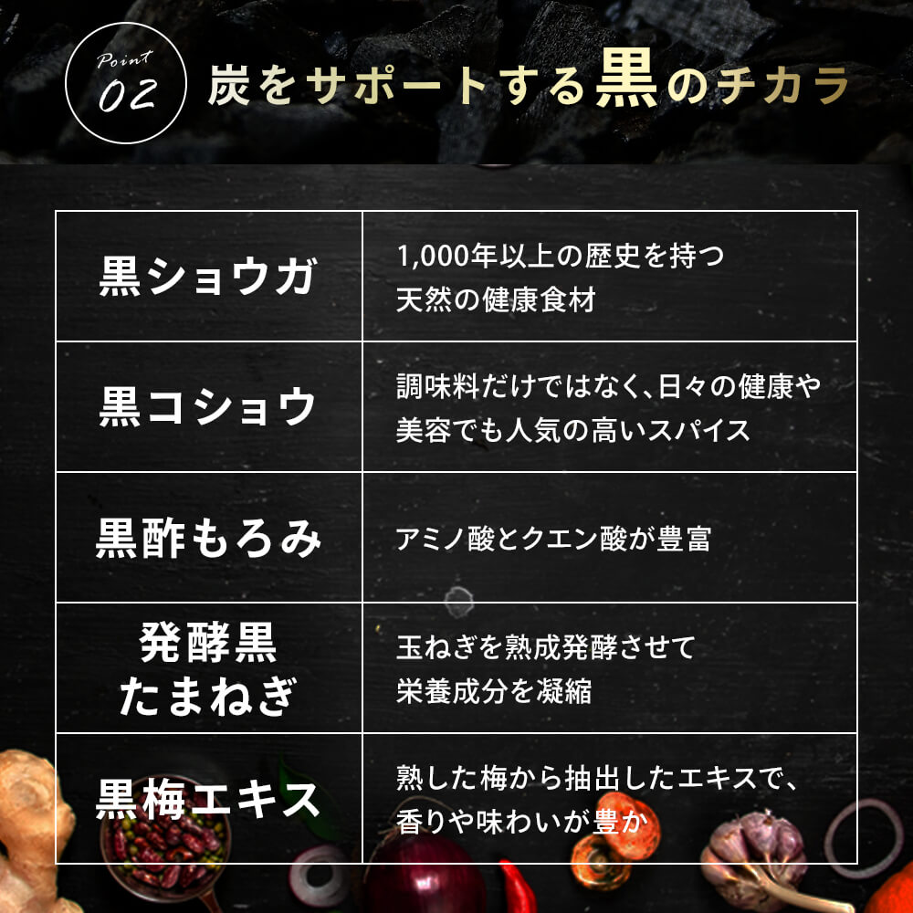 seedcoms（シードコムス） 炭の恵み 約6ヵ月分 送料無料 炭 サプリ