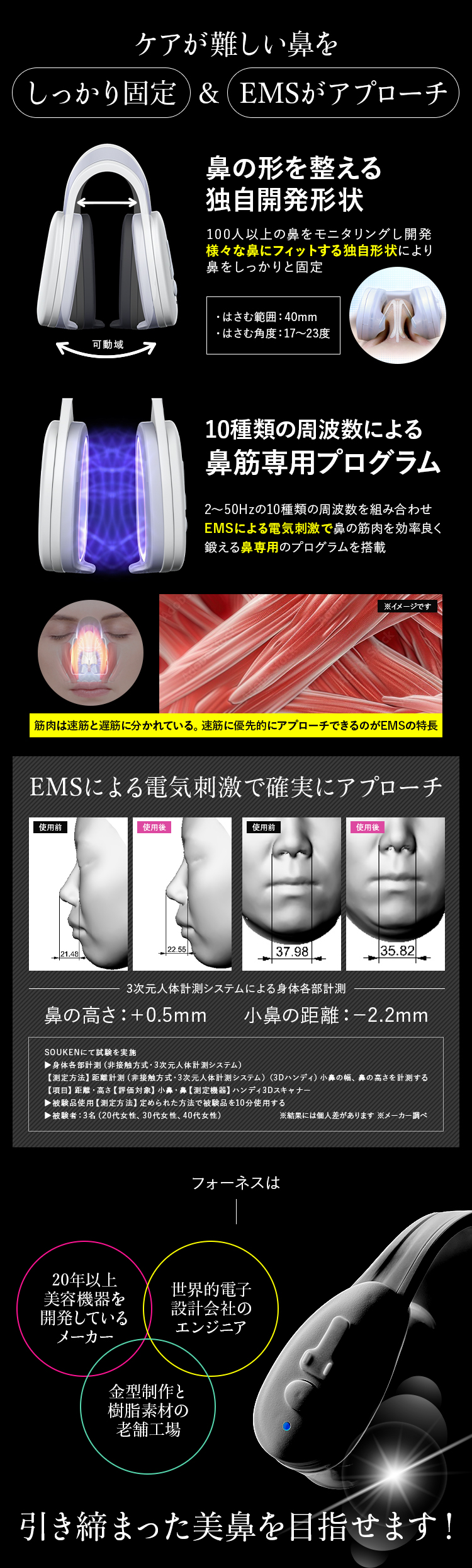 LUXCEAR（ルクセア） LUXCEAR Fornez フォーネス 鼻専用美顔器 EMS
