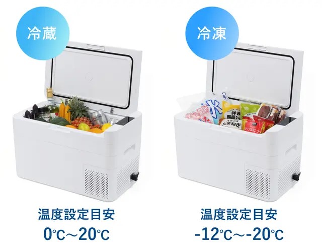 RELICIA レリシア 車載冷凍冷蔵庫 RLC-CF24 庫内容量24L 車載