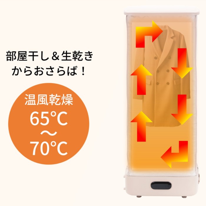 美品 Relicia レリシア・スチームワードローブ 小型衣類乾燥機 脱臭 RELICIA Relicia レリシア スチームワードローブ RLC-STC1000 折り畳み