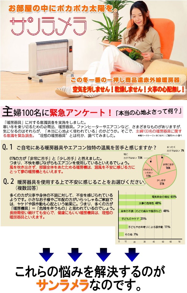 サンラメラ 1221型 ミルキーホワイト アイエフ 輻射式遠赤外線