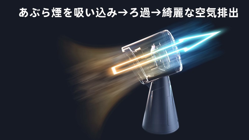 卓上レンジフード ボラニ Bolani Electrical Industrial ブラック