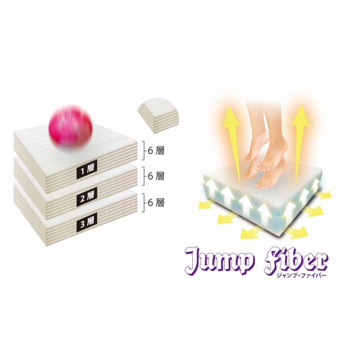 Activital 3WAY トランポリンマット パープル オリジナルキャリー