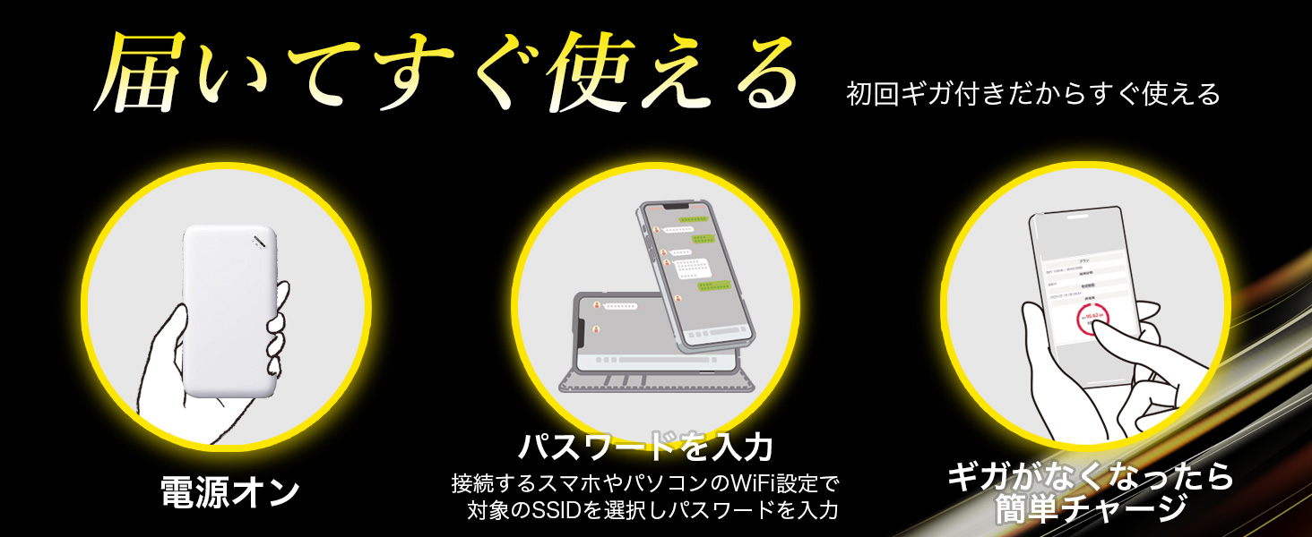 CHEETAH WiFi U20 モバイルルーター wifi チャージ式 契約不要 返却