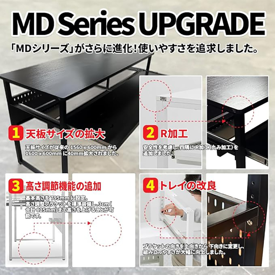 幅サイズアップ リニューアル」1台【LYYL】88鍵盤対応DTMデスク 「MD