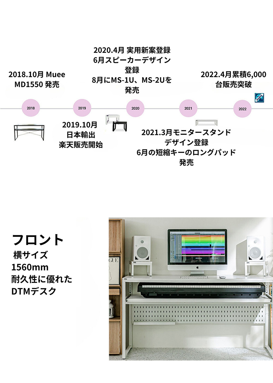 1台【LYYL】88鍵盤対応DTMデスク 「MD1560」 DTMデスク スタジオデスク ホームレコーディングデスク キーボード テーブル  ［沖縄・離島、配送不可商品］ : sy-75001x1 : 世栄ストア - 通販 - Yahoo!ショッピング