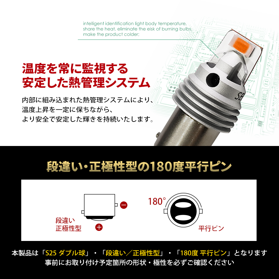 SUBARU サンバー トラック H11.2〜H13.4 S25 LED ブレーキランプ / テールランプ 赤 SEEK Products  GSシリーズ 爆光 ダブル球 送料無料 : s25gsdow-r-sambar-8 : シークオンラインショッピング - 通販 -  Yahoo!ショッピング