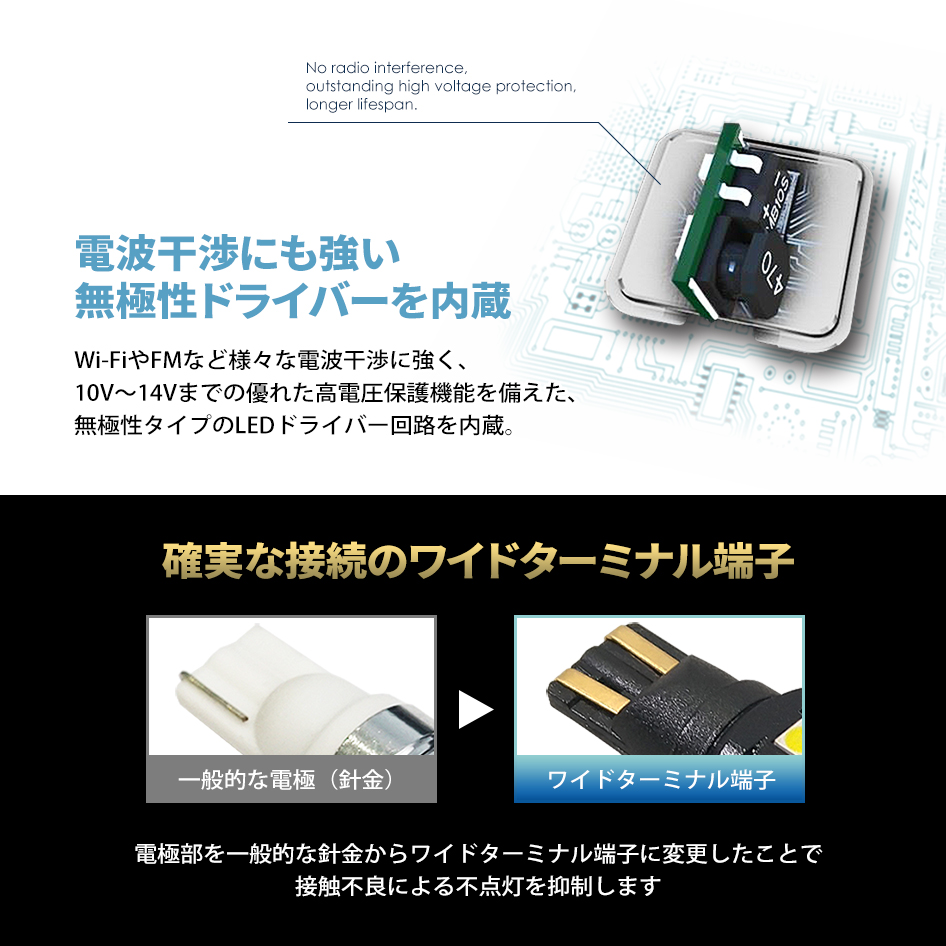 MITSUBISHI デリカ D5 ガソリン仕様 H31.2〜 T10 LED ポジション/スモール ナンバー灯など SEEK Products 6連 6SMD 無極性 ウェッジ球 白 送料無料｜seek｜06