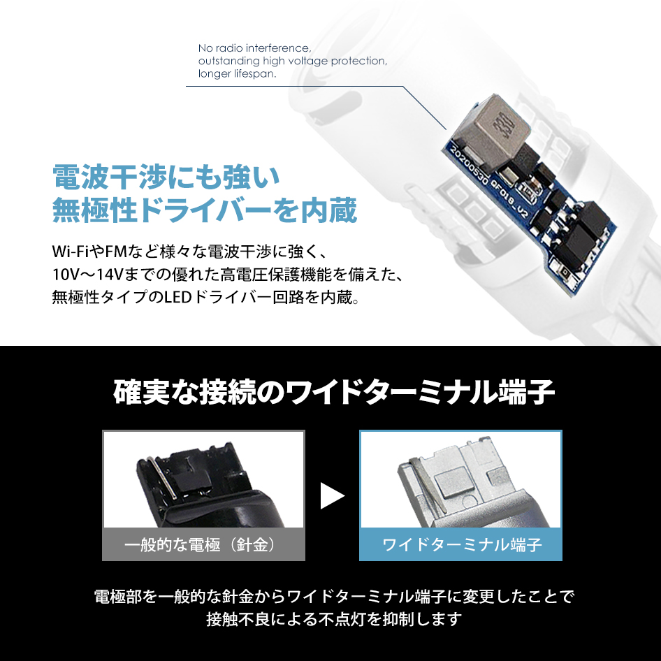 SUZUKI ソリオ バンディット R2.12〜 T20 LED ウインカー SEEK ファン付 54連 キャンセラー内蔵 爆光 アンバー ピンチ部違い対応