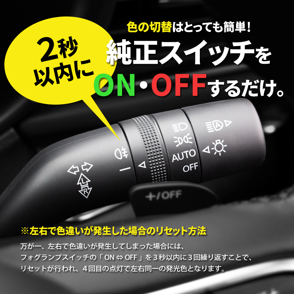 MITSUBISHI パジェロミニ H20.9〜H26.6 H11 LED フォグランプ バルブ