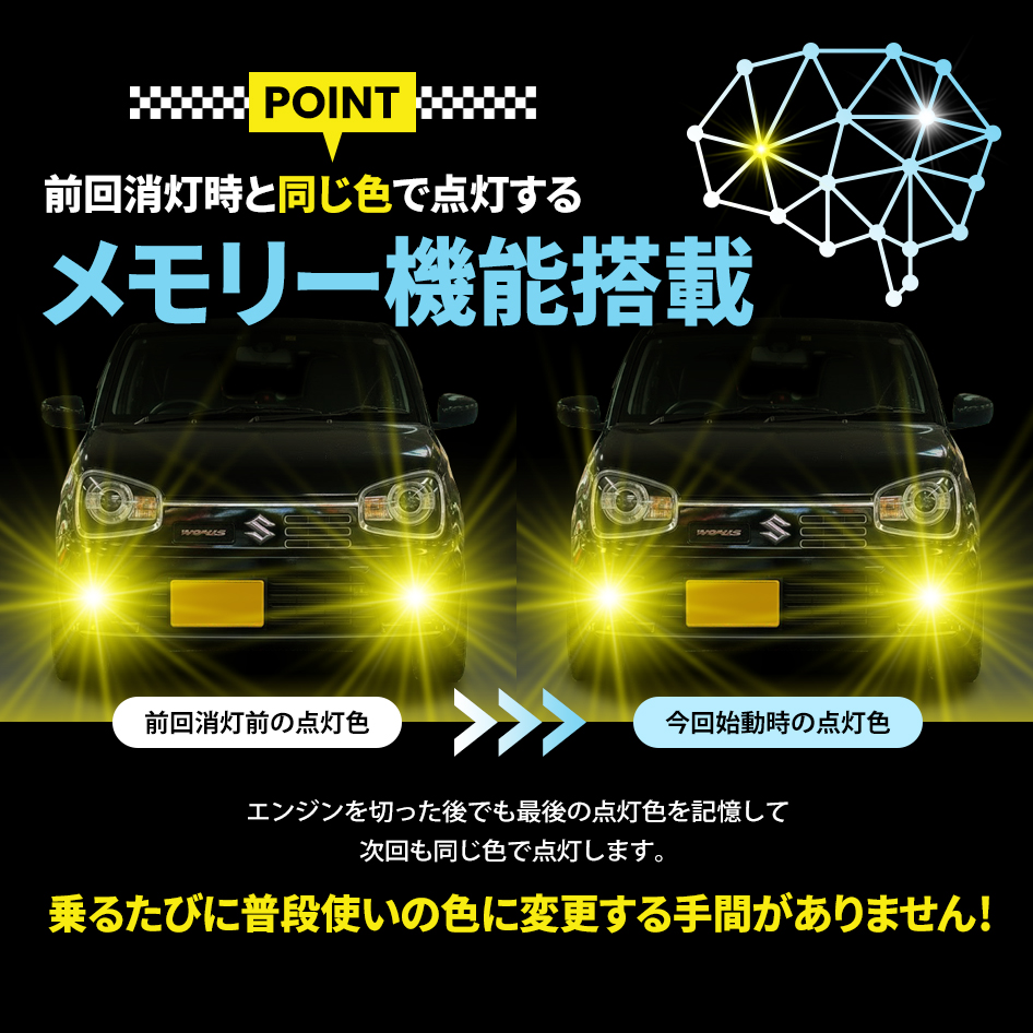 SUZUKI アルト ワークス H27.12〜 H16 LED フォグランプ バルブ 後付け