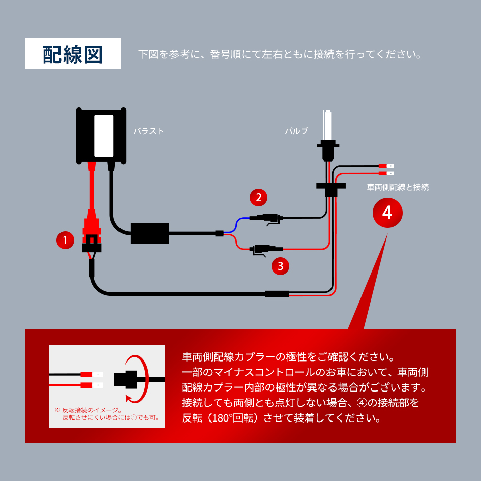 NISSAN セフィーロ ワゴン H9.6〜H11.7 HID H3 HIDキット 35W シングル 6000K / 8000K 1年保証 交流式 送料無料｜seek｜12