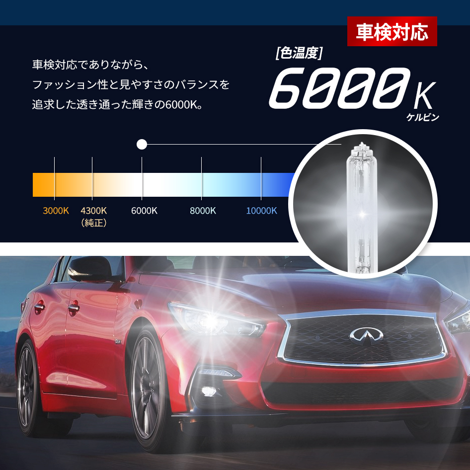 DAIHATSU ソニカ H18.6〜H21.4 HID H7 HIDキット 55W シングル 6000K / 8000K 1年保証 交流式 送料無料｜seek｜10