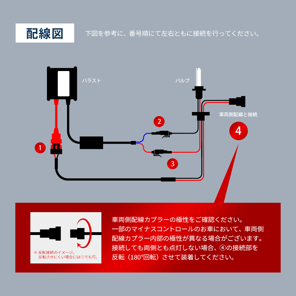 NISSAN テラノ H7.9〜H11.1 HID HB3 HIDキット 55W シングル 6000K / 8000K 1年保証 交流式 送料無料｜seek｜12