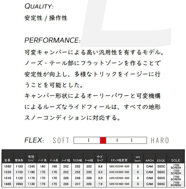 オリジナル解説】SPREAD LTB 148-151-153-156cm 2021-22モデル