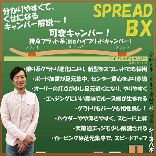 オリジナル解説】SPREAD BX 145-148-150-152-154-156cm 2023-24モデル