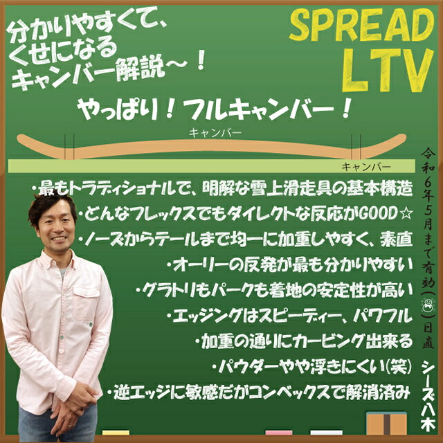 オリジナル解説】SPREAD LTV/CV 136-139-141-143-145-148cm 2023-24