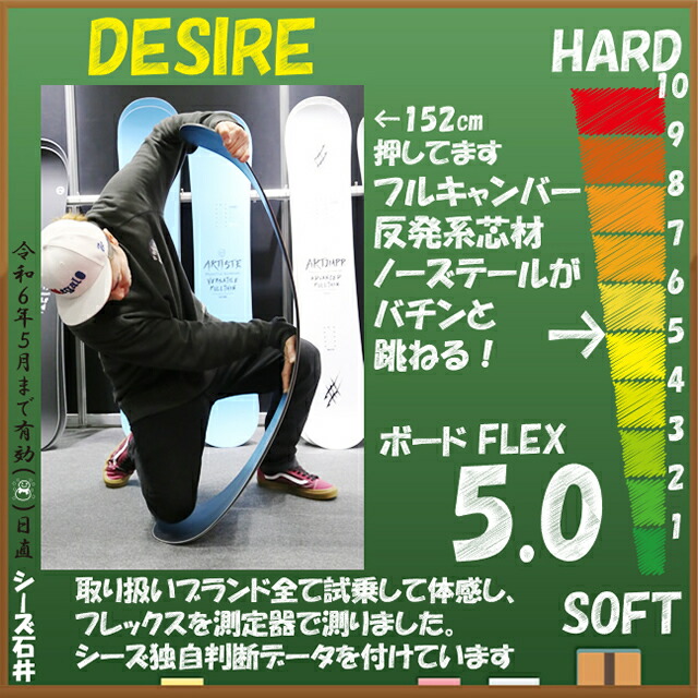 23/24モデル極美　NOVEMBERノベンバーDESIREデザイア　152cm 23/24モデル極美 NOVEMBERノベンバーDESIREデザイア 152cm 23/24モデル