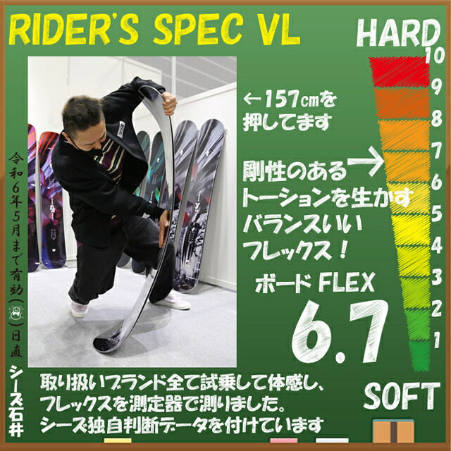 オリジナル解説】BC STREAM RIDERS'SPEC VL 157-159-163cm ビーシー 