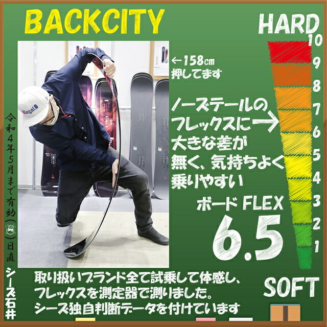 オリジナル解説】NOVEMBER BACKCITY 158cm ノーベンバー バック 