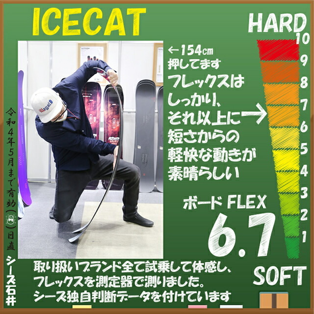 美品 NOVEMBER ICECAT 154cm 2021-2022-