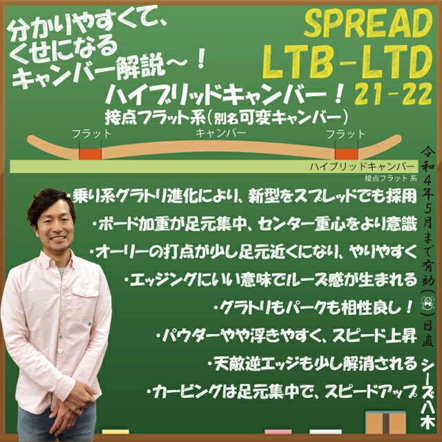 オリジナル解説】SPREAD LTB-LTD 148-151-153-156cm 2021-22モデル