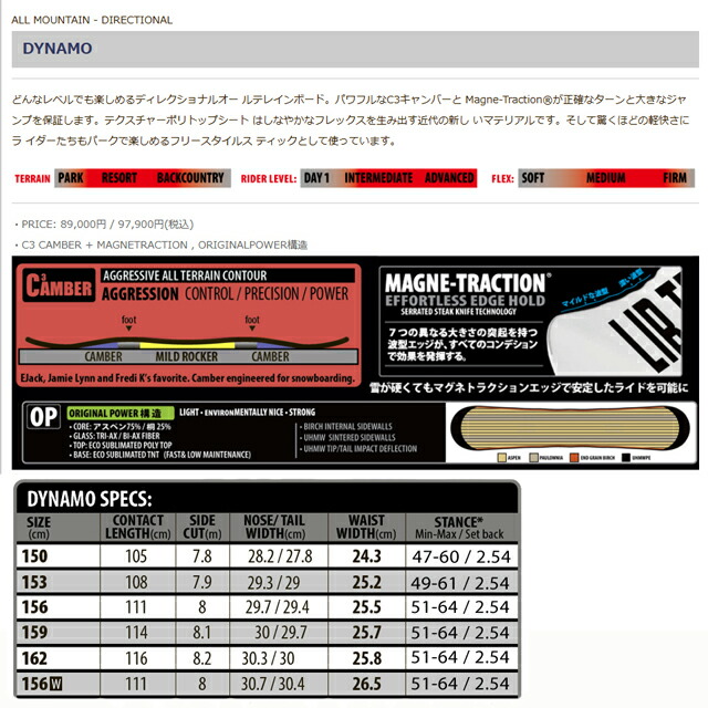 メンテナンスします】FIELDEARTH CRUISER LINE F5 152cm フィールド