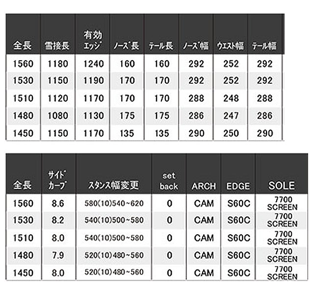 オリジナル解説】SPREAD LTA 145-148-151-153-156cm 2022-23モデル