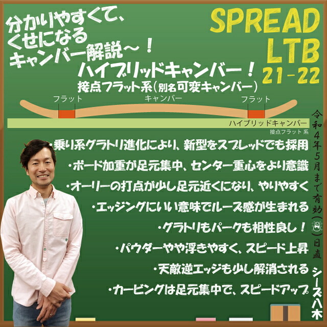 オリジナル解説】SPREAD LTB 148-151-153-156cm 2021-22モデル スプレッド エルティービー : spread-ltb-21-22  : シーズ(see's) - 通販 - Yahoo!ショッピング