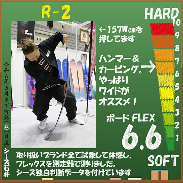 BC STREAM RX164 23-24 美品　スーパー無双施工 JDM】リアワイパーレス スムージングキャップ Mサイズ（ガラス