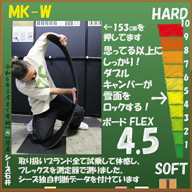 オリジナル解説】WRX SB MK-W 144/150/153/156cm ダブリュアール 