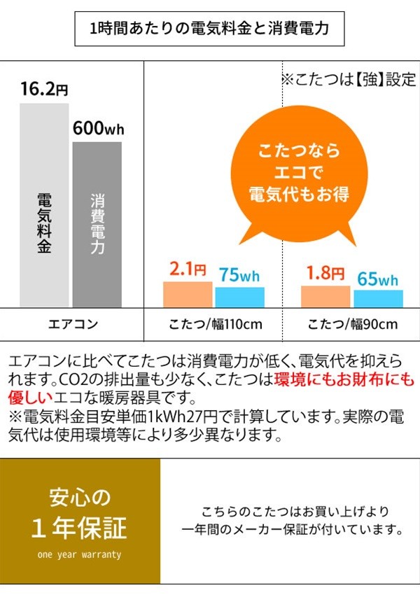 薄型ヒーター